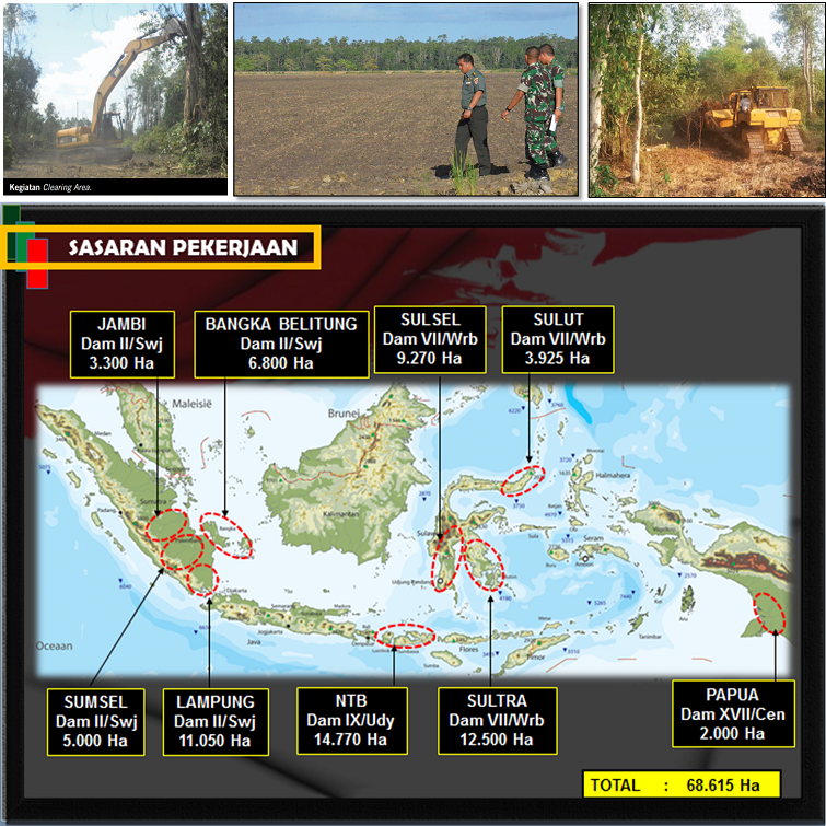 UPAYA NYATA ZENI AD MENDUKUNG PROGRAMSWASEMBADA PANGAN NASIONAL