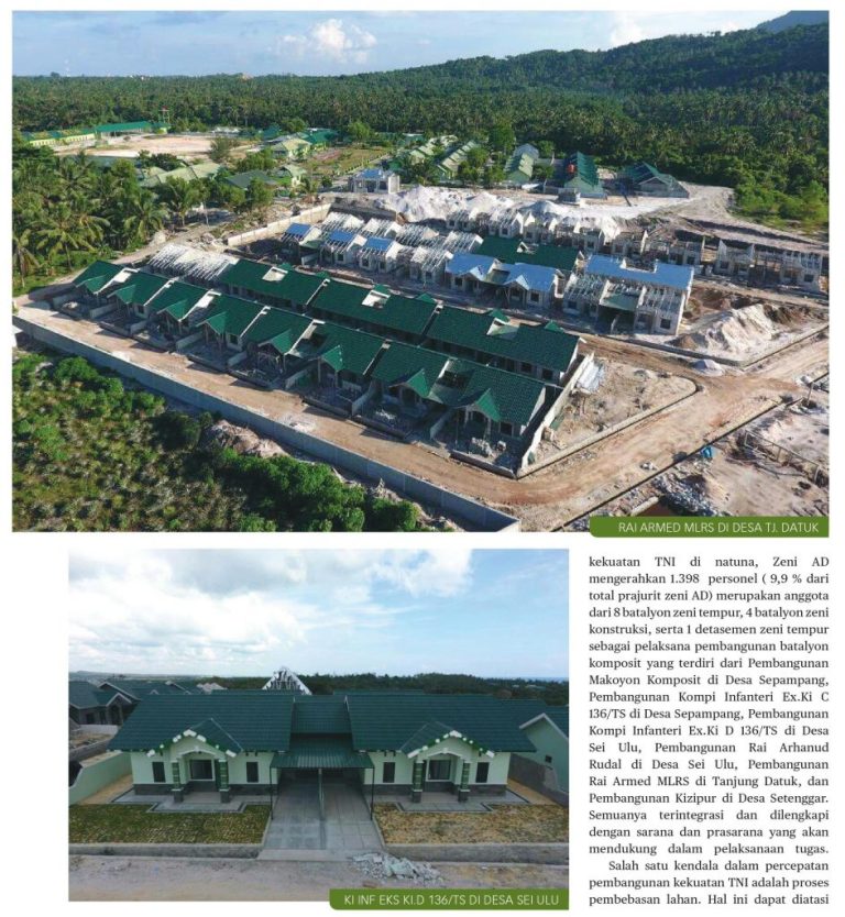 Pangkalan Kekuatan TNI AD di Pulau Natuna