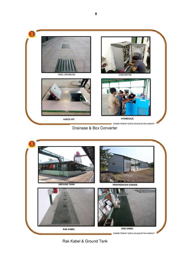 PENGEMBANGAN  PANGKALAN SKADRON 11/SERBU SEMARANG