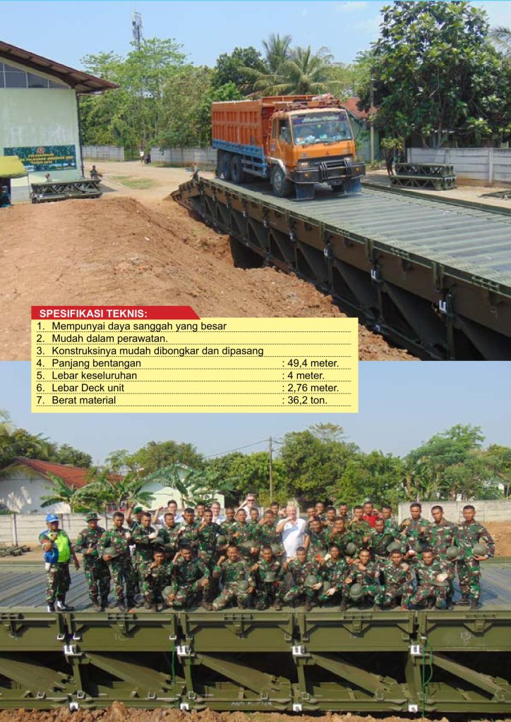 Pelatihan Jembatan MGB di Gudpuszi