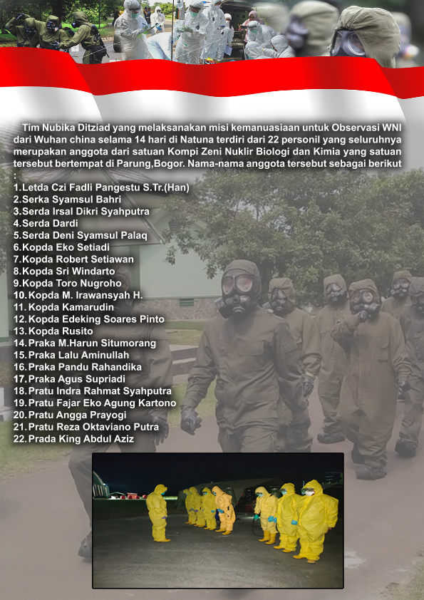 Misi Kemanusiaan Kizi Nubika 2020